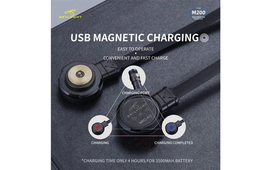 Skilhunt M200 Compact 1100 Lumen Magnetic Rechargeable LED Torch - Image 16