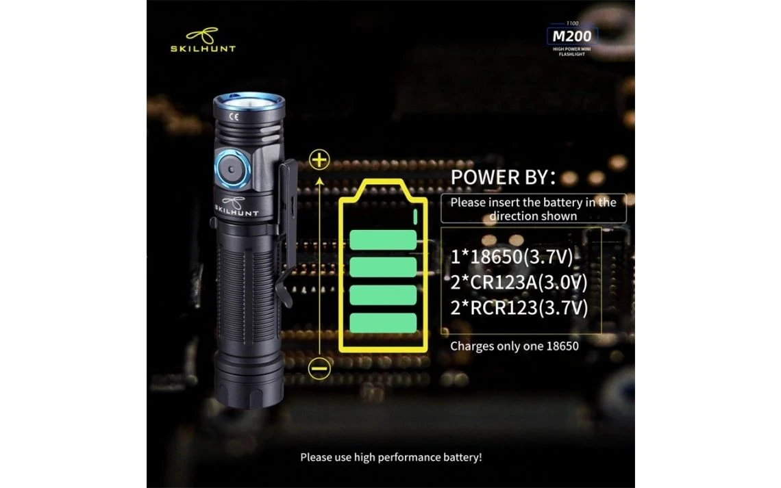 Skilhunt M200 Compact 1100 Lumen Magnetic Rechargeable LED Torch - Image 17