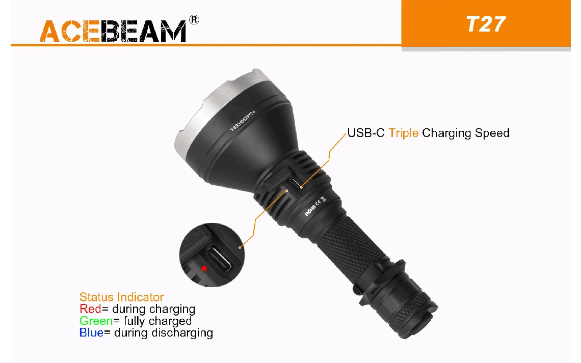 Acebeam T27 Green Beam 220 Lumen Rechargeable LED Torch - Image 2