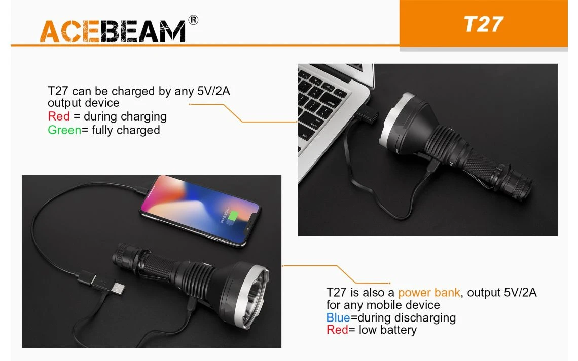 Acebeam T27 Green Beam 220 Lumen Rechargeable LED Torch - Image 3
