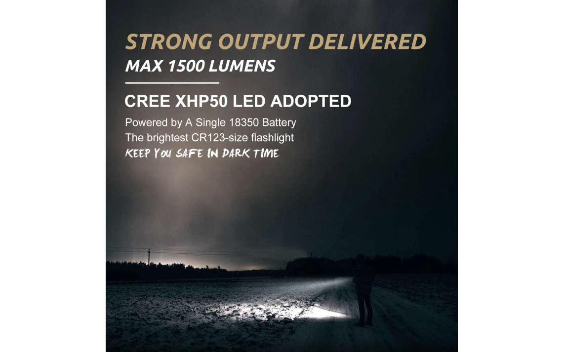 ThruNite T1 Desert Tan Compact 1500 Lumen USB Rechargeable LED Torch - Image 3